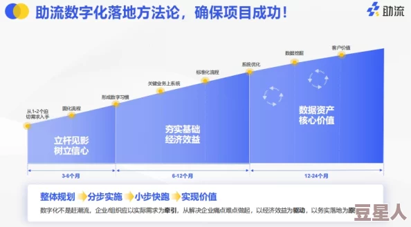 烽火九州建筑系统：2024全新功能作用深度解析与热门应用