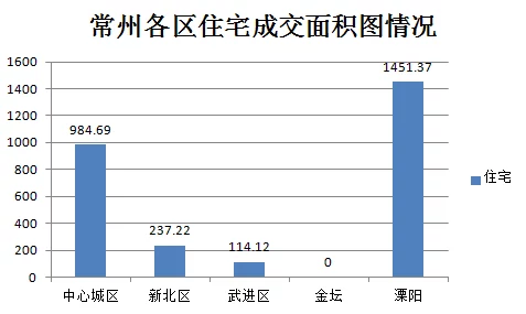 亚1州区2区三区4区产品据说销量最好的是2区和4区的升级版