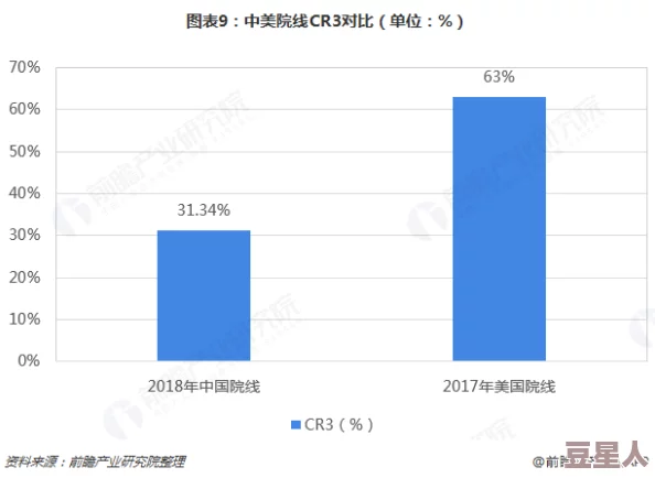 91精品视频在线观看免费据传平台用户量突破新高服务器一度瘫痪引发网友热议