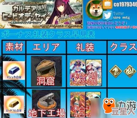 命运冠位指定FGO2024泳装二期高效周回本掉落配置攻略