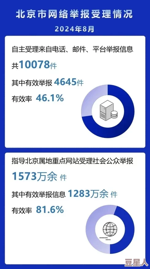 黄色网站L内容低俗传播不良信息引发网友担忧