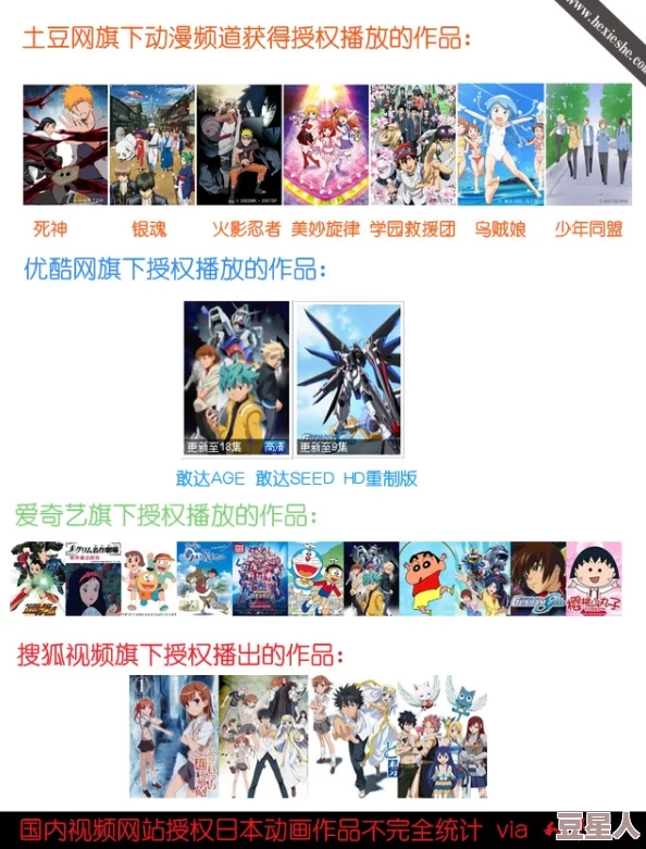 歪歪漫画免费漫画页面涉嫌传播盗版内容已被多家版权方投诉