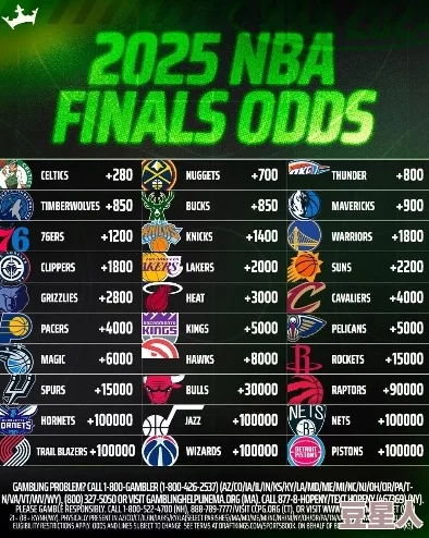 2024年NBA最强控球后卫能力值热门排行榜