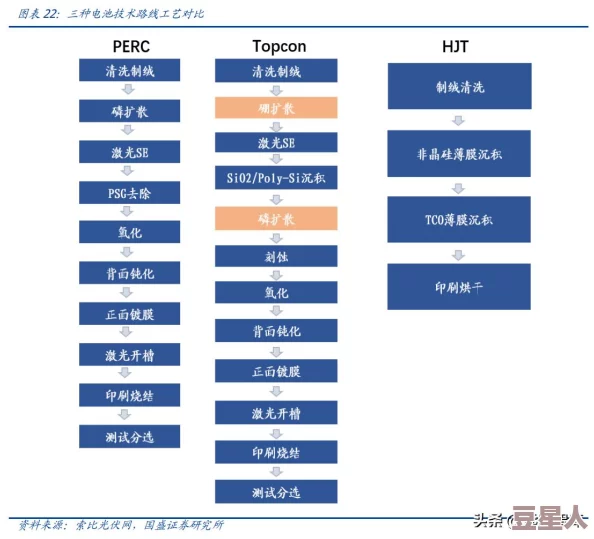 全民英杰传2024热门武将培养全攻略：高效提升等级技巧揭秘