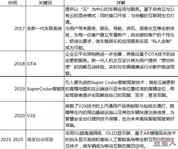 2025热门新游公测前瞻：迷你英雄超越无限何时出？