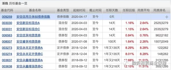 花季v3.081每天免费三次好用是好用，就是免费次数有点少，希望以后能增加