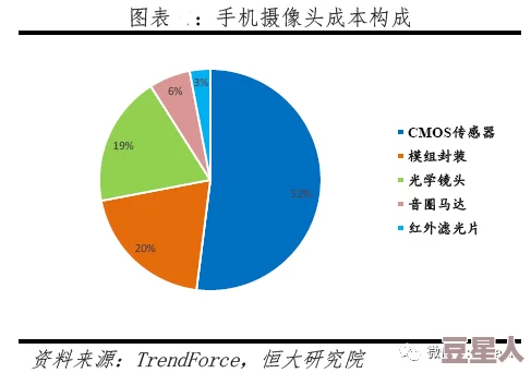 欧美日韩成视频文化差异与全球化传播影响下的成人娱乐产业发展趋势