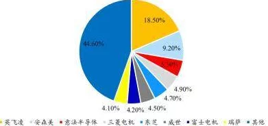 欧美日韩成视频文化差异与全球化传播影响下的成人娱乐产业发展趋势