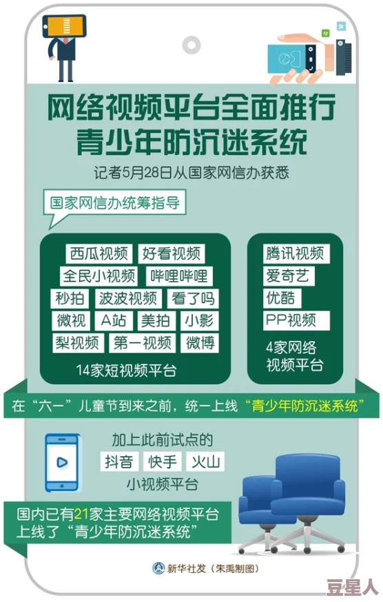 青春草在线视频平台内容良莠不齐需加强监管引导用户健康观看