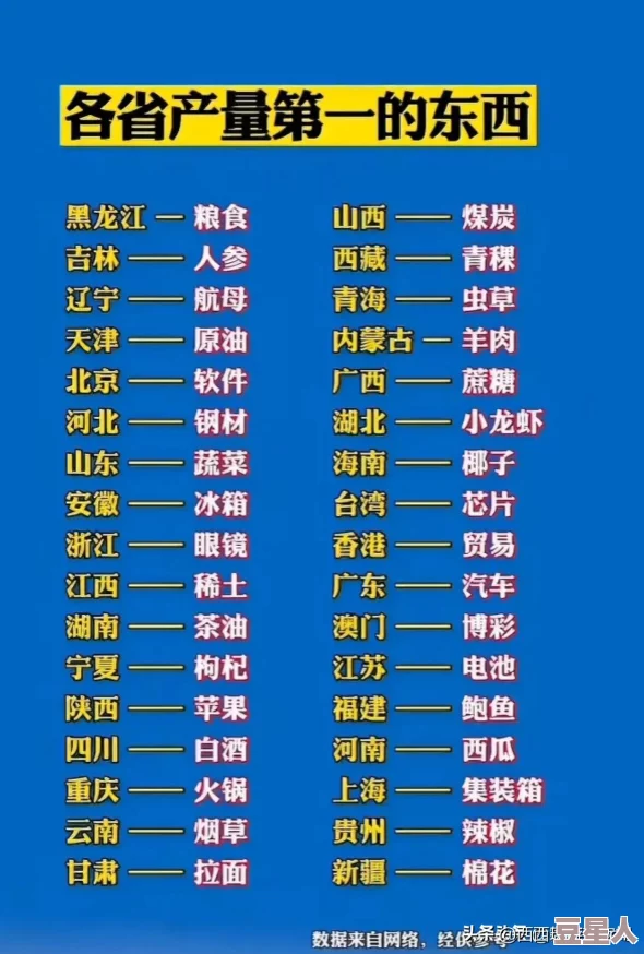 王者荣耀2024排位赛最新段位系统全面解析与热门趋势