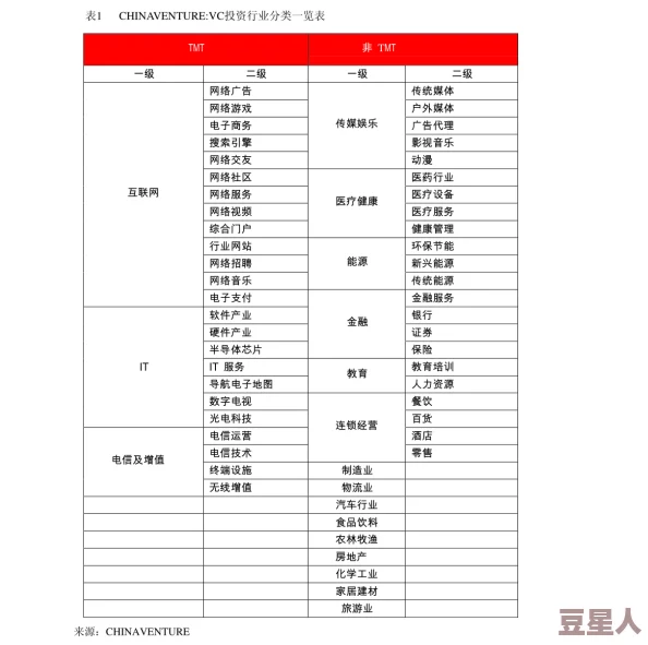 y1uan大家族疑似出现新型诈骗手段提醒用户注意资金安全