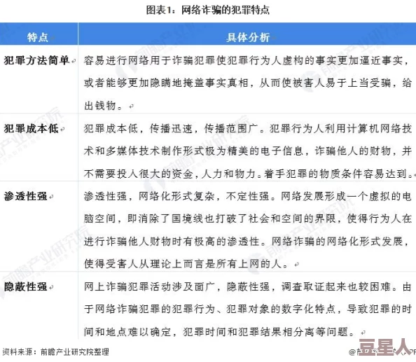 激情第四色地下产业链曝光涉及多个省市交易金额巨大