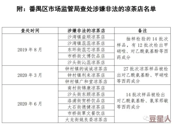 四虎精品影视涉嫌传播非法色情内容已被相关部门查处