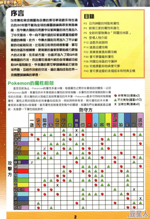 口袋妖怪日月热门精灵种族值排名及最新解析一览