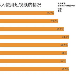 成人精品视频内容尺度及对未成年人影响的探索分析