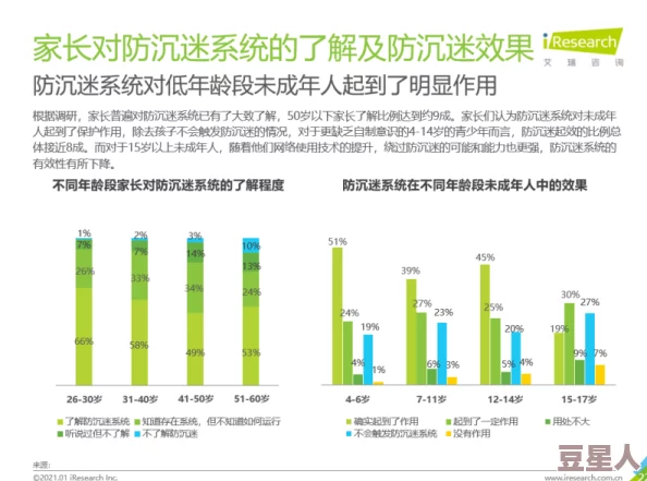 疯狂占夺资源争夺日益激烈新型手段层出不穷竞争加剧