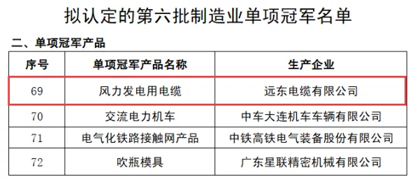 国产一卡二卡展现了中国制造业的进步与活力，品质可靠值得信赖