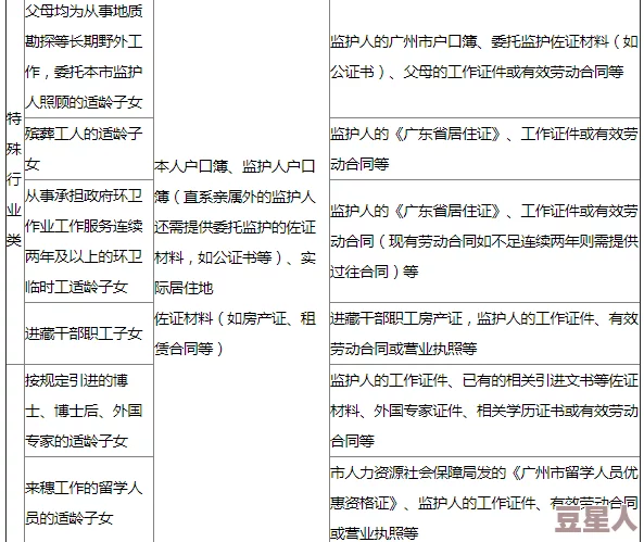 筹集的拼音chouji最新释义为通过多种途径聚集所需资源