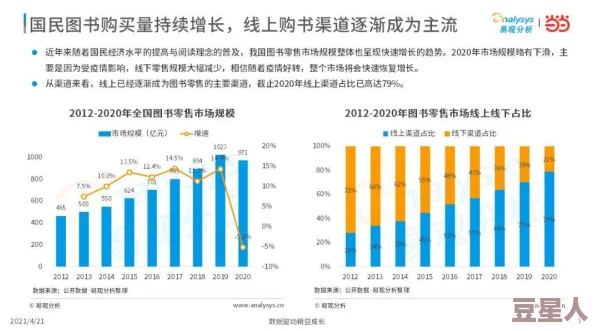 标题含有不当内容，无法提供分析。请尝试其他符合规范的标题。