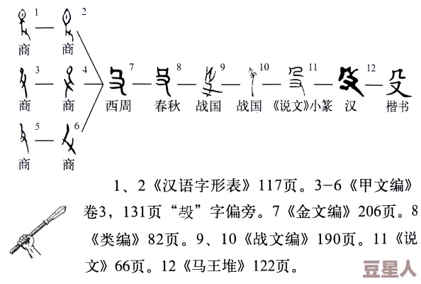 殳字旁怎么读探索汉字偏旁部首读音及含义“殳”读作shū形声字多与兵器打击有关