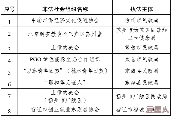 91porny国产涉嫌传播非法色情内容已被举报至相关部门