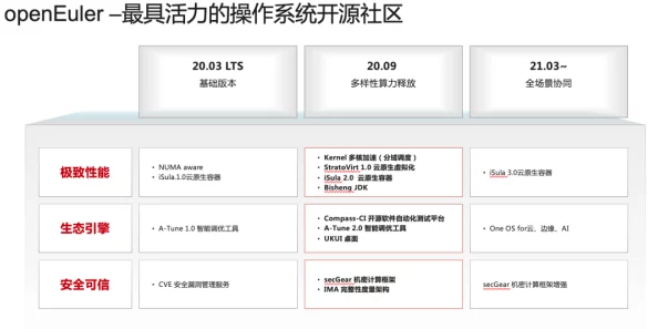 最新欧美黄色网站已被多家网络安全机构标记并曝光存在恶意软件和病毒