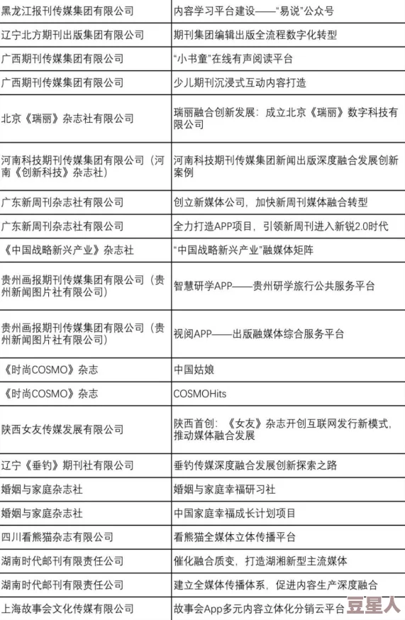 爱搞传媒聚焦创新报道打造深度内容