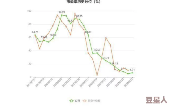 乱世王者22堡进阶攻略：高效收割死人盟，抢资源策略2024新解