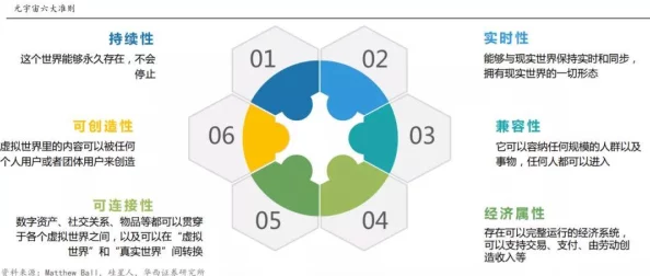 我有神级收益系统收益暴涨十倍开启宇宙级投资时代