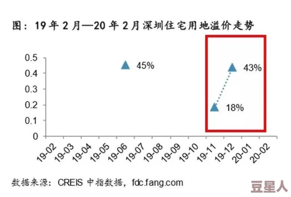 大地资源7页为何语言简洁流畅图表清晰明了便于记忆