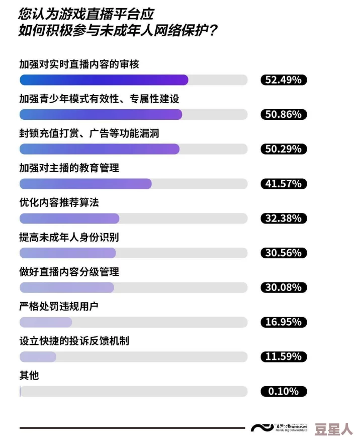 黄色直播间b.因为其高质量的内容和良好的用户体验备受欢迎为什么值得一看