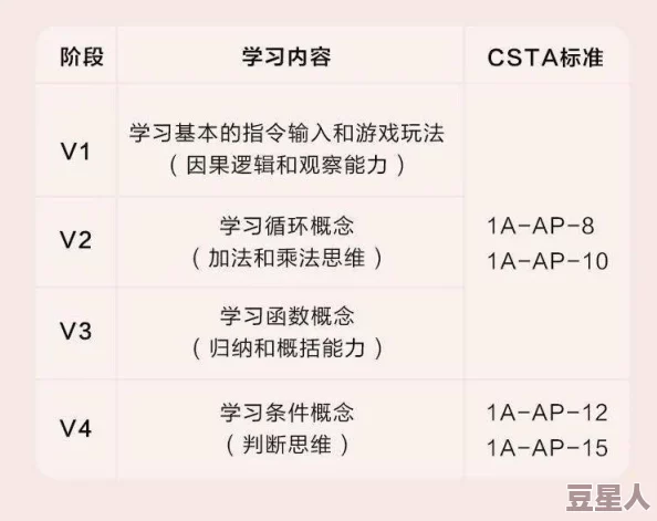 日本乱偷javaparser为什么兼容多种Java版本为何适用性强受开发者欢迎