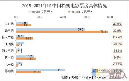 精品国产av为什么价格相对低廉观看方便为何广受青睐