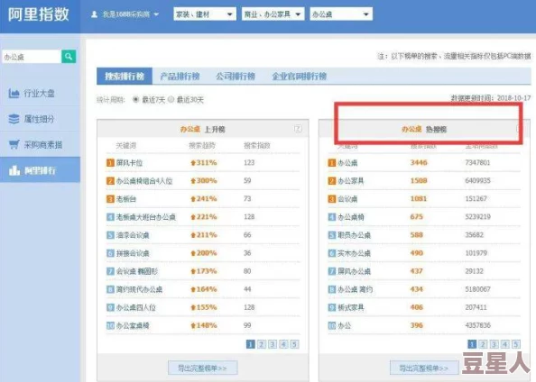 天天综合久久为什么提供便捷服务高清流畅加载速度快用户青睐