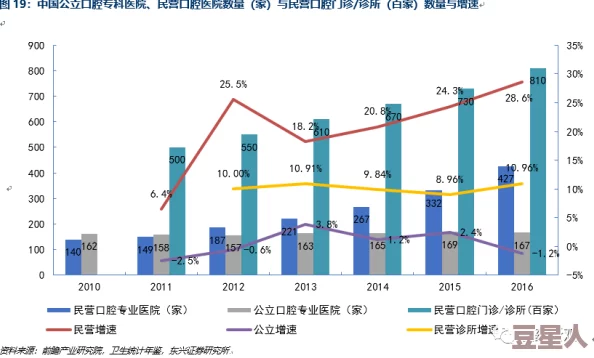 日韩欧美一区二区三区二区三区为什么内容丰富选择多样化资源充足备受用户喜爱