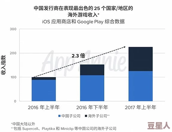 日韩欧美一区二区三区二区三区为什么内容丰富选择多样化资源充足备受用户喜爱