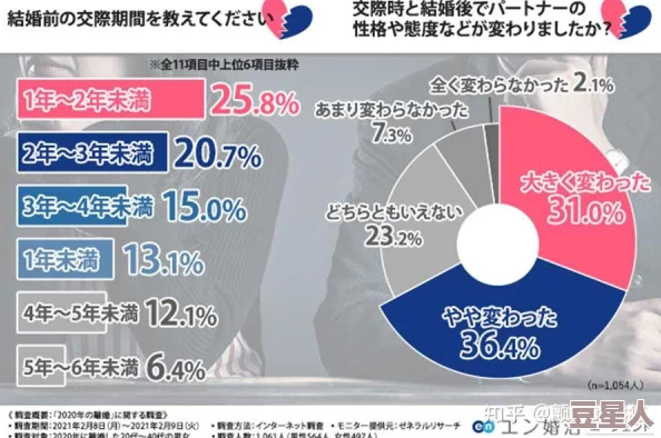 日本性爱网站为什么更新速度快种类齐全为何深受老司机喜爱