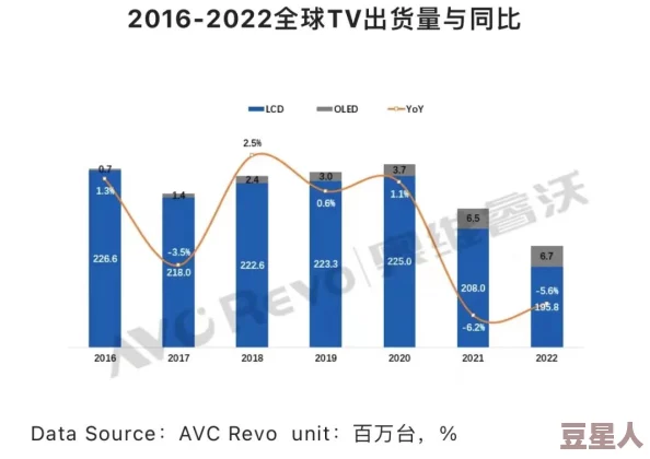 欧美激情影院为何经久不衰是因为其满足了人们对感官刺激的需求