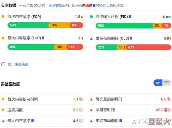 为何久久99精品国产加载速度快节省用户宝贵时间