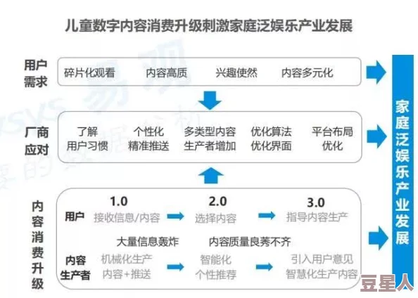 国产精久久为何内容丰富题材多样满足不同用户需求