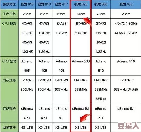 国产x9x9x9x9x9x任意槽为什么稳定可靠品质优良为何口碑极佳