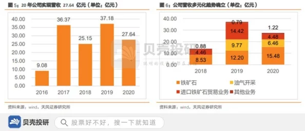 亚洲二三区为何种类繁多选择丰富满足不同观众需求