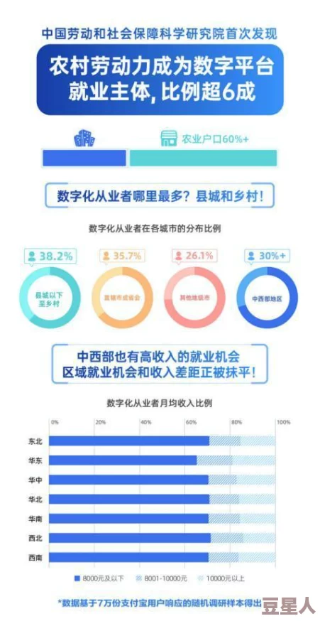 2024热门解析：择天记手游长生宗职业技能定位与最新玩法趋势