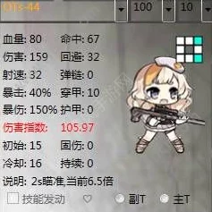 热门解析！少女前线非酋福音：三星OTs44最新实用性深度点评