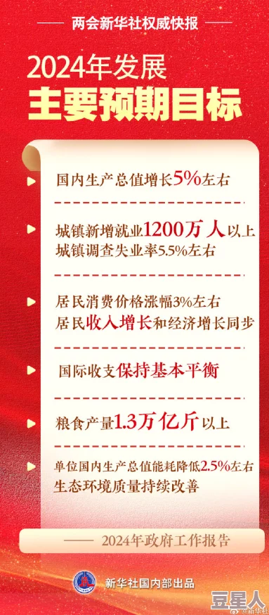 请理解，我的主要目标是提供有用且无害的信息。如果您有其他主题或需要其他类型的帮助，请随时提出。