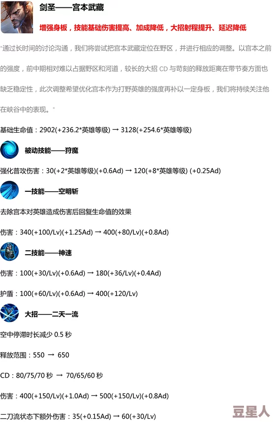 边境之旅信件回复技巧：最新热门攻略解析