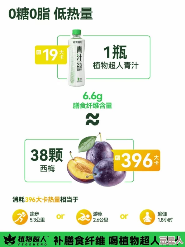 秋葵绿巨人草莓樱桃2025营养新风向轻食代餐果蔬昔成潮流