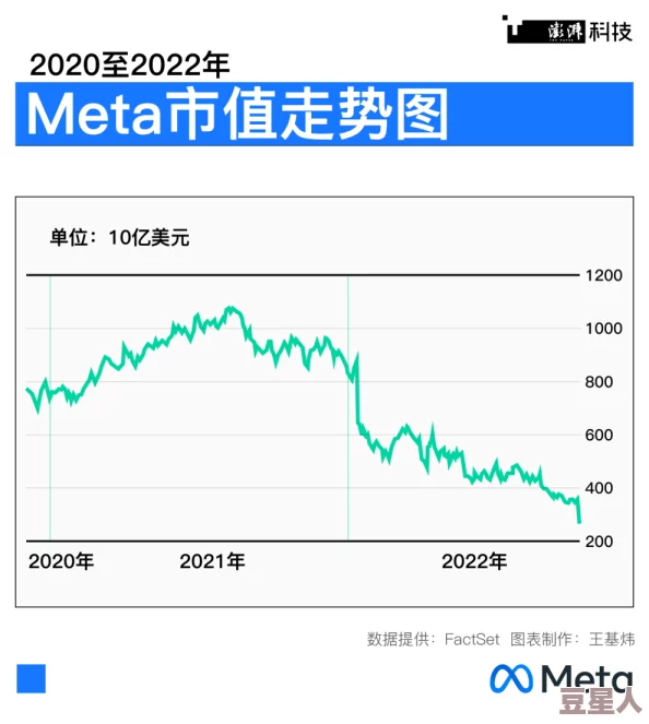 韩国理论2025新趋势探索可持续发展与元宇宙融合应用