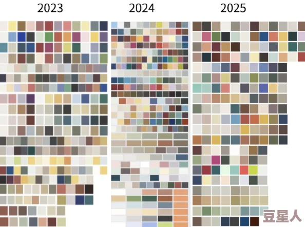 品色堂网站2025潮流趋势预测探索未来生活方式新风尚