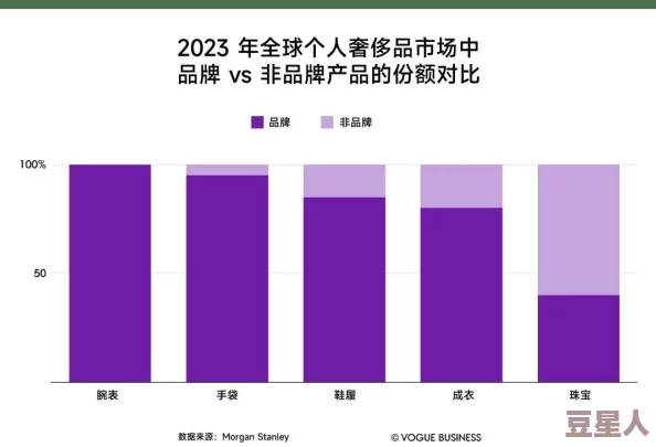 品色堂网站2025潮流趋势预测探索未来生活方式新风尚